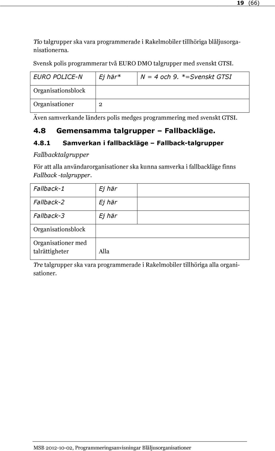 4.8.1 Samverkan i fallbackläge Fallback-talgrupper Fallbacktalgrupper För att alla användarorganisationer ska kunna samverka i fallbackläge finns Fallback -talgrupper.