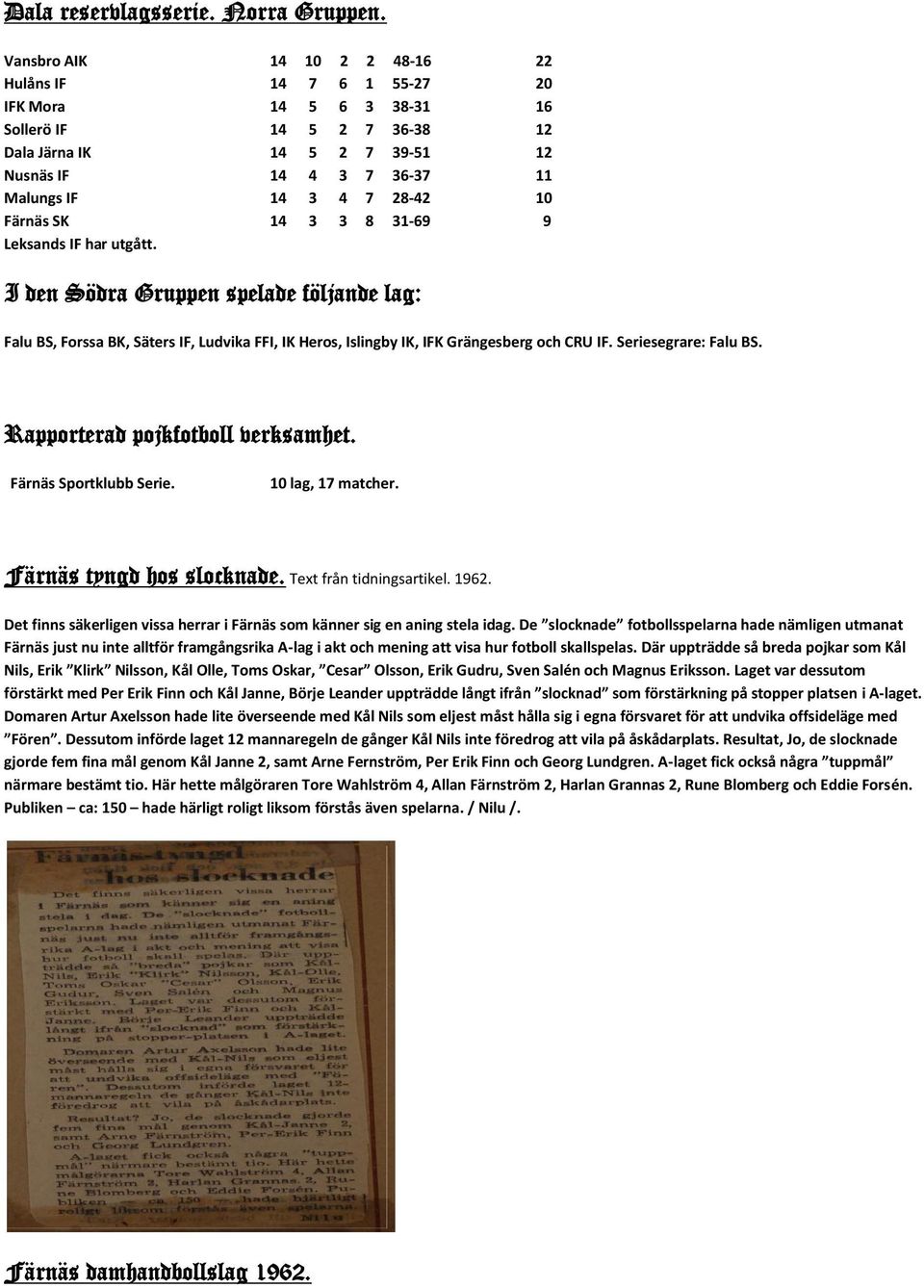 28-42 10 Färnäs SK 14 3 3 8 31-69 9 Leksands IF har utgått. I den Södra Gruppen spelade följande lag: Falu BS, Forssa BK, Säters IF, Ludvika FFI, IK Heros, Islingby IK, IFK Grängesberg och CRU IF.