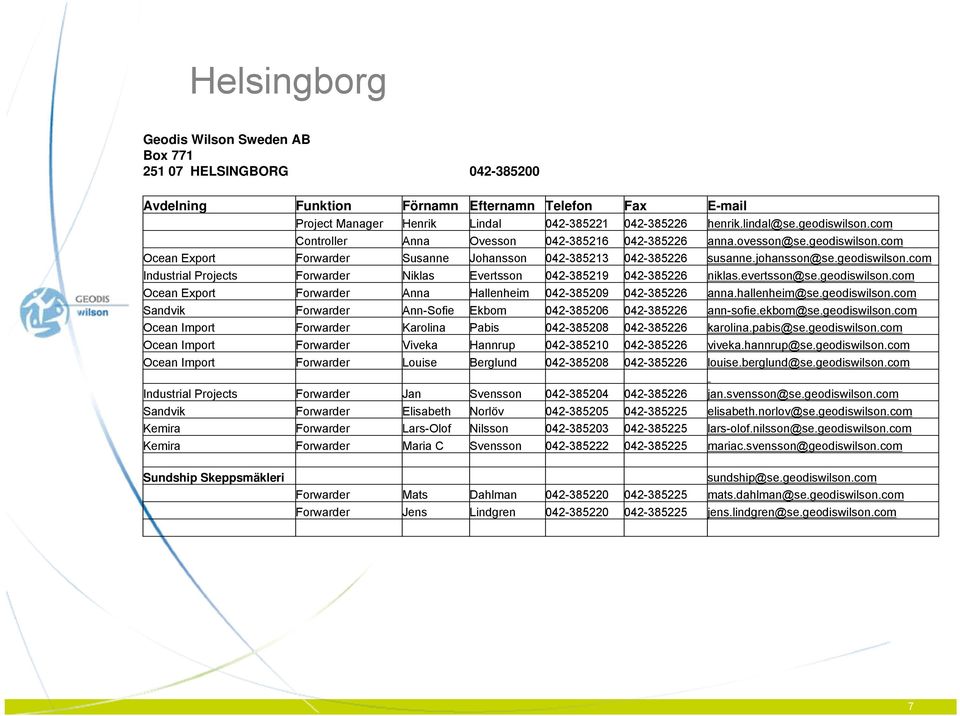 evertsson@se.geodiswilson.com Ocean Export Forwarder Anna Hallenheim 042-385209 042-385226 anna.hallenheim@se.geodiswilson.com Sandvik Forwarder Ann-Sofie Ekbom 042-385206 042-385226 ann-sofie.