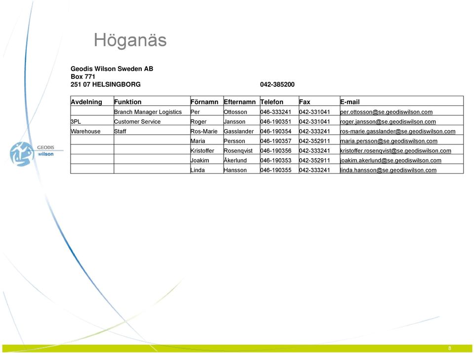 com Warehouse Staff Ros-Marie Gasslander 046-190354 042-333241 ros-marie.gasslander@se.geodiswilson.com Maria Persson 046-190357 042-352911 maria.persson@se.