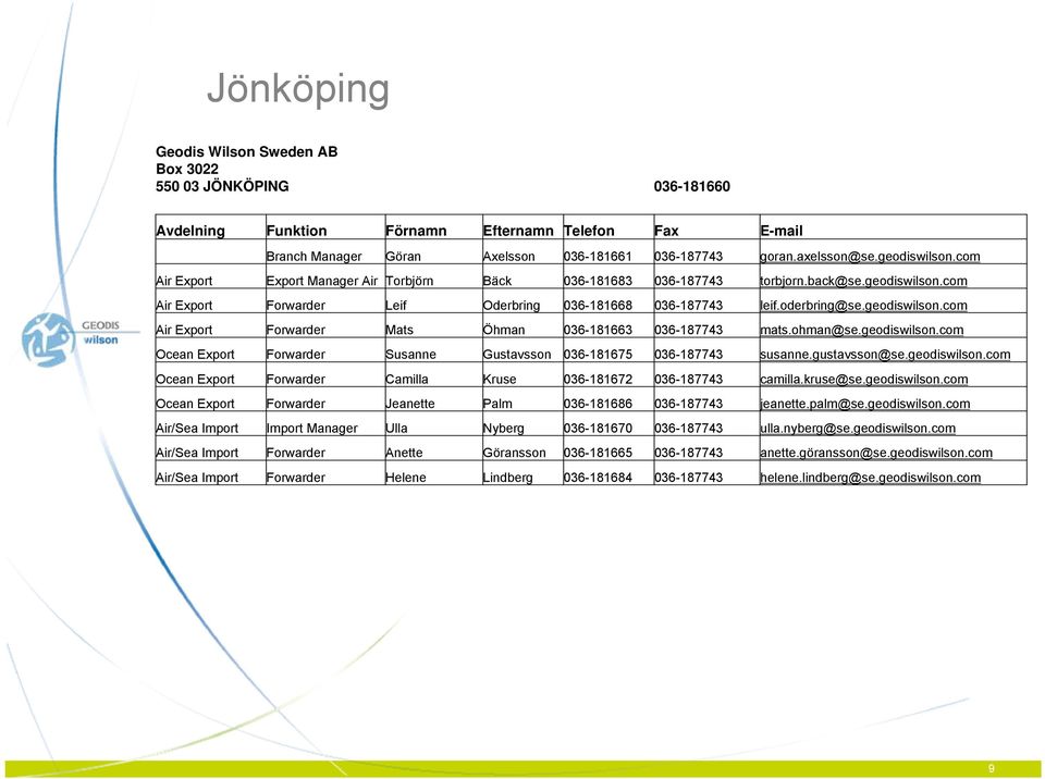 ohman@se.geodiswilson.com Ocean Export Forwarder Susanne Gustavsson 036-181675 036-187743 susanne.gustavsson@se.geodiswilson.com Ocean Export Forwarder Camilla Kruse 036-181672 036-187743 camilla.