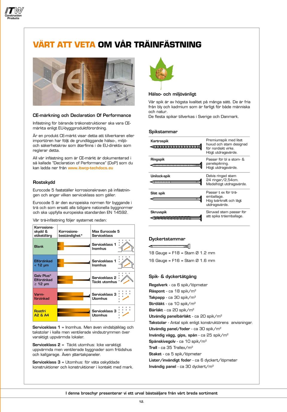 All vår infästning som är CE-märkt är dokumenterad i så kallade Declaration of Performance (DoP) som du kan ladda ner från www.itwcp-techdocs.