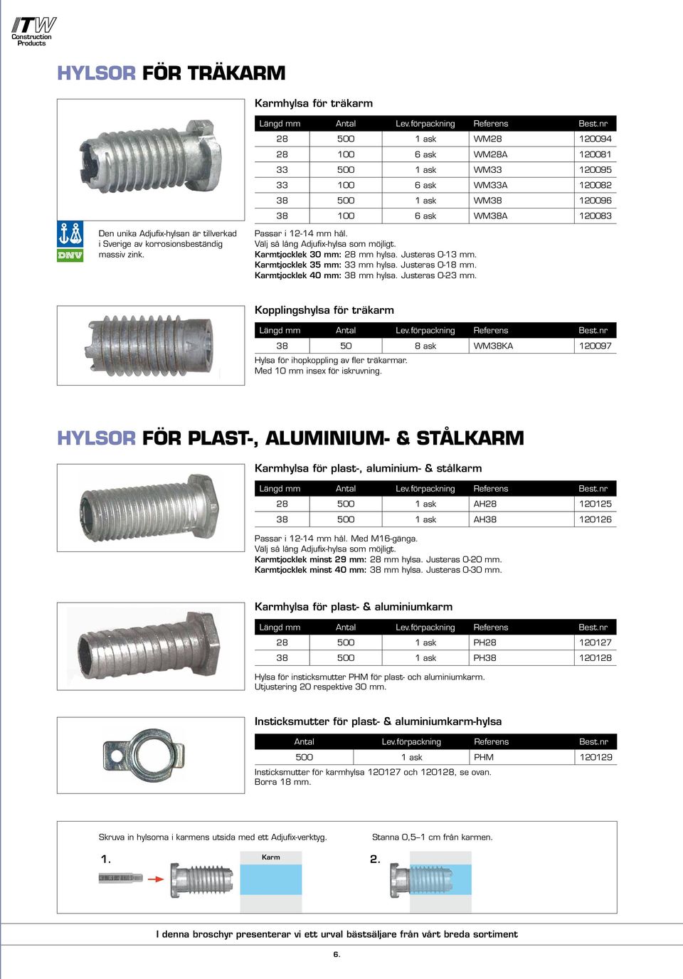 Sverige av korrosionsbeständig massiv zink. Passar i 12-14 mm hål. Välj så lång Adjufix-hylsa som möjligt. Karmtjocklek 30 mm: 28 mm hylsa. Justeras 0-13 mm. Karmtjocklek 35 mm: 33 mm hylsa.