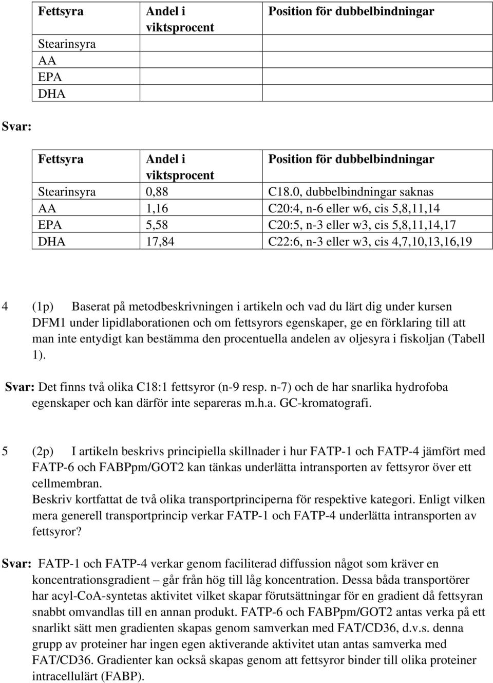 metodbeskrivningen i artikeln och vad du lärt dig under kursen DFM1 under lipidlaborationen och om fettsyrors egenskaper, ge en förklaring till att man inte entydigt kan bestämma den procentuella