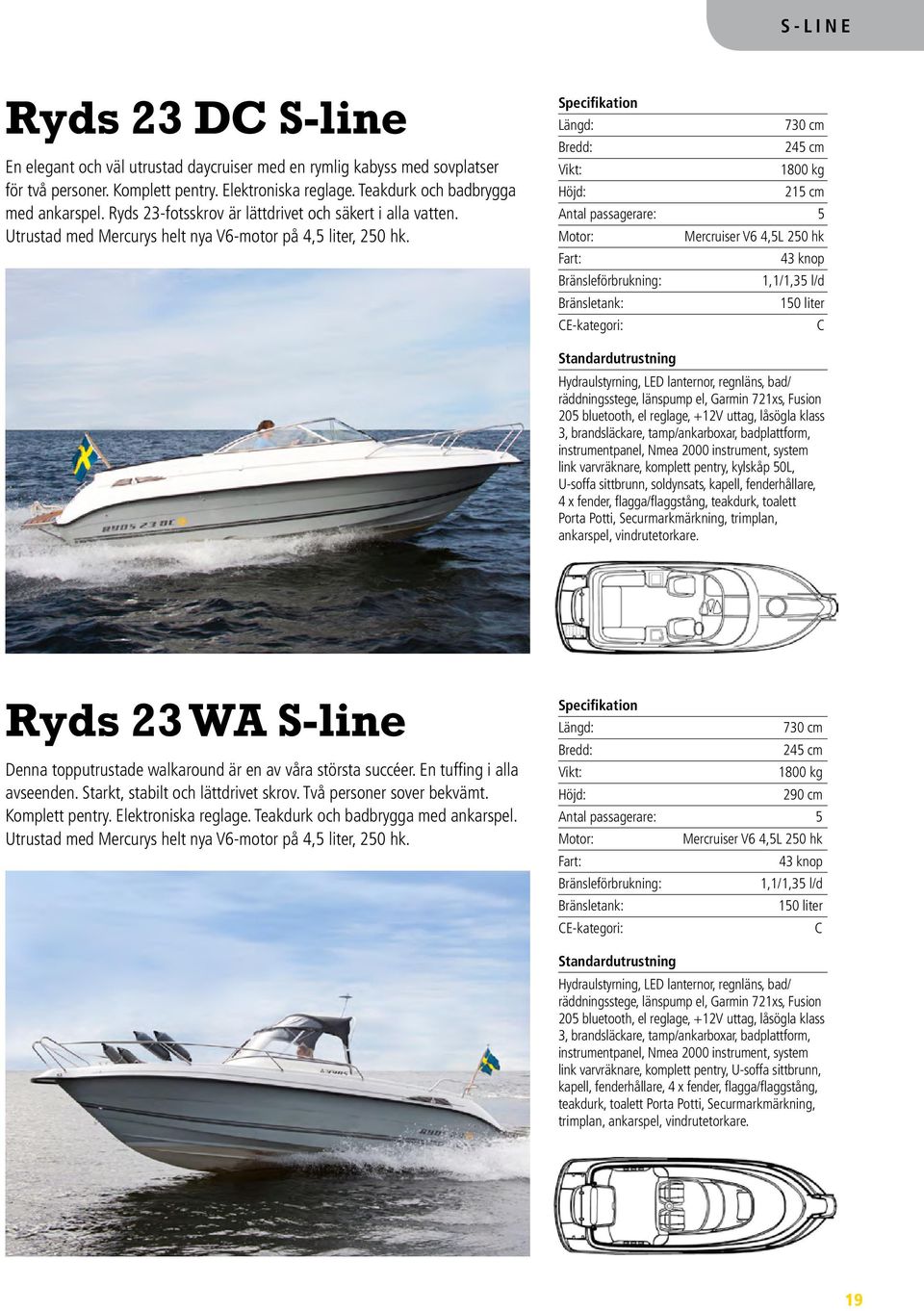 730 cm 245 cm 1800 kg 215 cm Antal passagerare: 5 Motor: Mercruiser V6 4,5L 250 hk 43 knop Bränsleförbrukning: 1,1/1,35 l/d 150 liter E-kategori: Hydraulstyrning, LED lanternor, regnläns, bad/