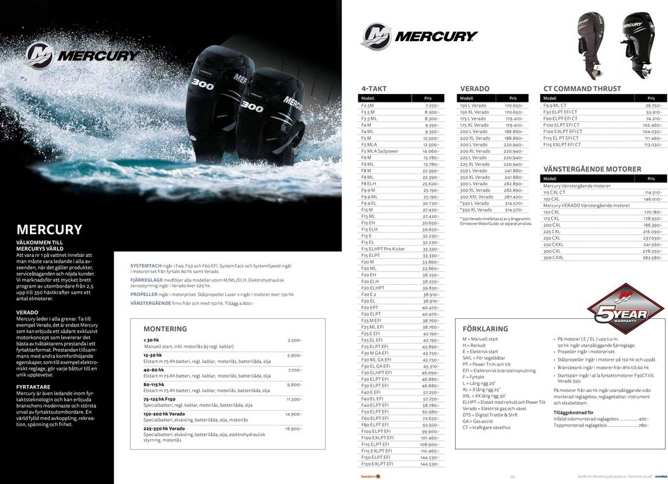 Ta till exempel Verado, det är endast Mercury som kan erbjuda ett sådant exklusivt motorkoncept som levererar det bästa av tvåtaktarens prestanda i ett fyrtaktarformat.