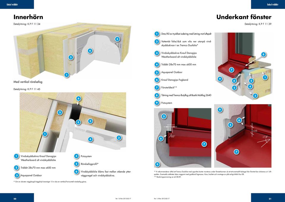 vindskyddsfolie 8 Träläkt 8x70 mm max s00 mm Med vertikal rörelsefog Knauf Danogips Fogband 9 7 Detaljritning: K.