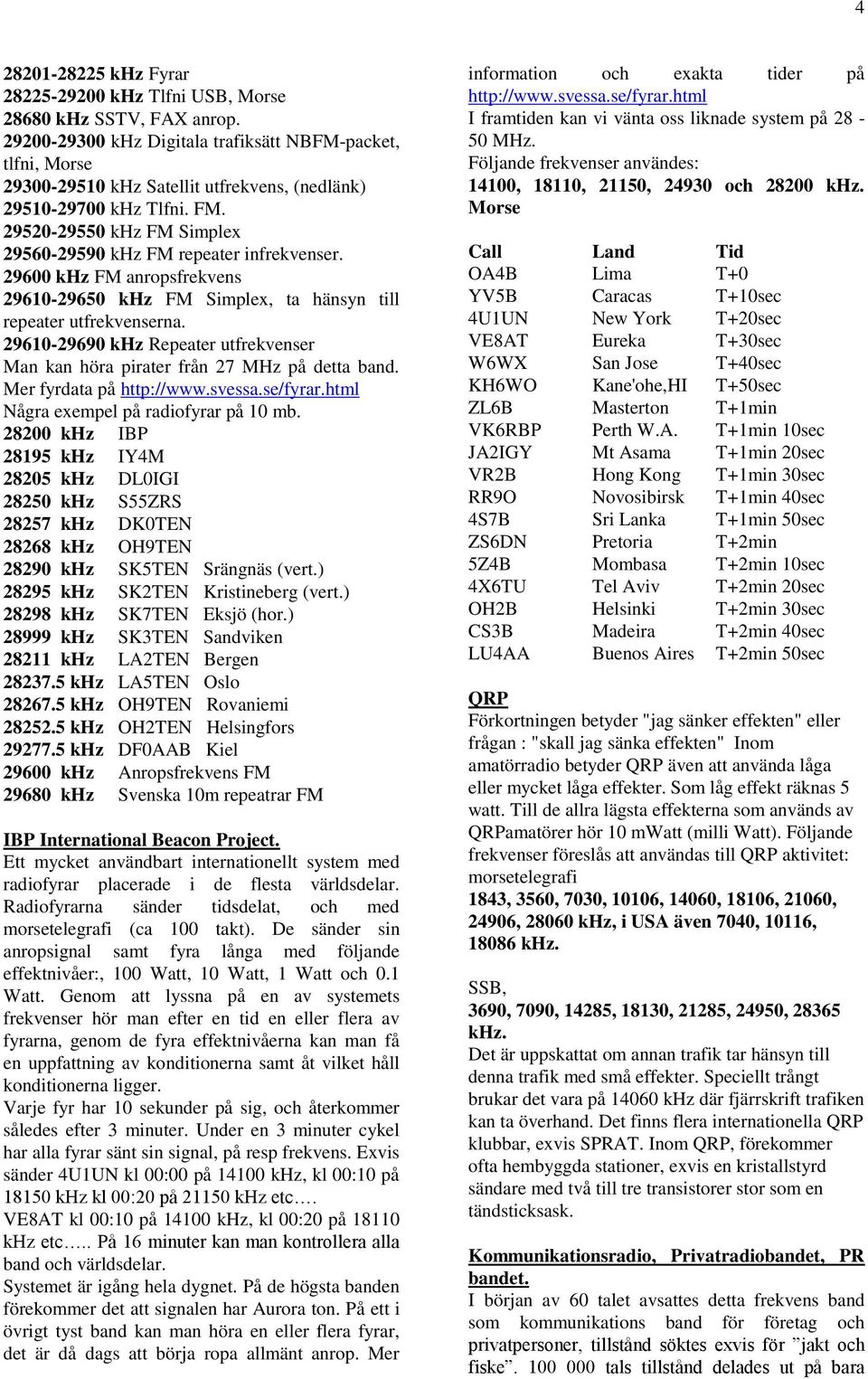 29520-29550 khz FM Simplex 29560-29590 khz FM repeater infrekvenser. 29600 khz FM anropsfrekvens 29610-29650 khz FM Simplex, ta hänsyn till repeater utfrekvenserna.