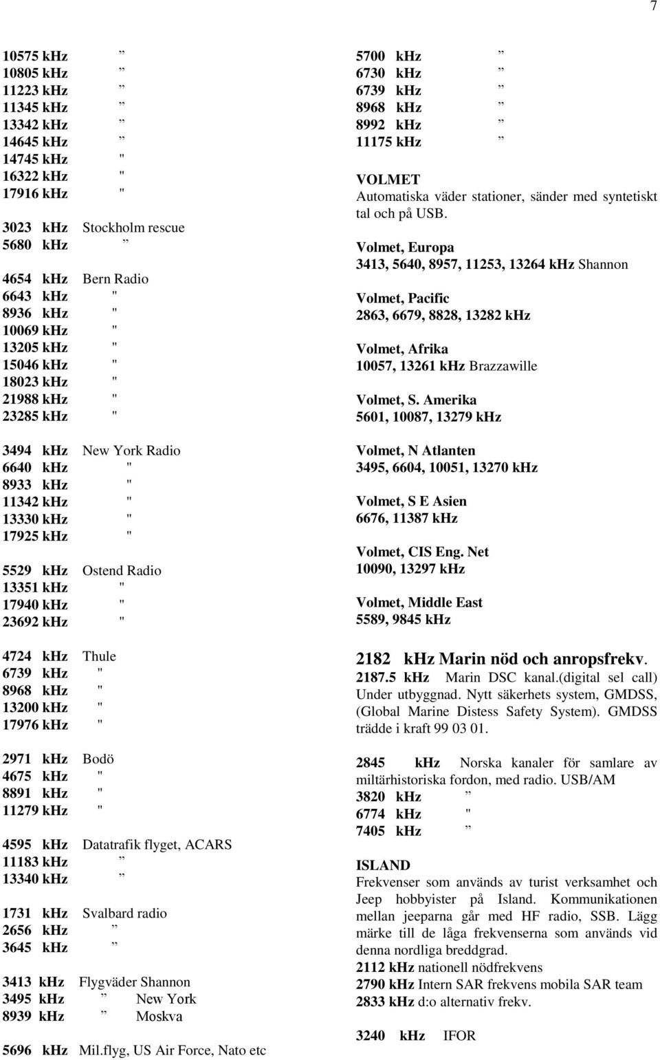 Thule 6739 khz " 8968 khz " 13200 khz " 17976 khz " 2971 khz Bodö 4675 khz " 8891 khz " 11279 khz " 4595 khz Datatrafik flyget, ACARS 11183 khz 13340 khz 1731 khz Svalbard radio 2656 khz 3645 khz