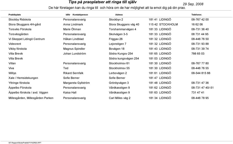 50 Videorent Personalansvarig Lejonstigen 7 181 32 LIDINGÖ 08-731 93 88 Vikby förskola Magnus Spindler Bovägen 18 181 43 LIDINGÖ 08-731 39 74 Villa Brevik Johan Lundström Södra Kungsv 254 181 65