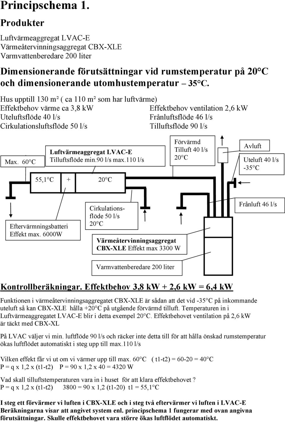 Effektbehov 3,8 kw 2,6 kw = 6,4 kw Funktionen i värmeåtervinningsaggregatet CBX-XLE är sådan att det vid -35 C på inkommande uteluft så kan CBX-XLE hålla på utgående förvärmd tilluft.