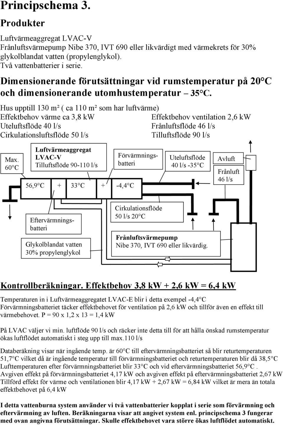 60 C Luftvärmeaggregat LVAC-V Tilluftsflöde 90-110 l/s 56,9 C 33 C Förvärmningsbatteri -4,4 C Uteluftsflöde 40 l/s -35 C Frånluft 46 l/s Glykolblandat vatten 30% propylenglykol 50 l/s