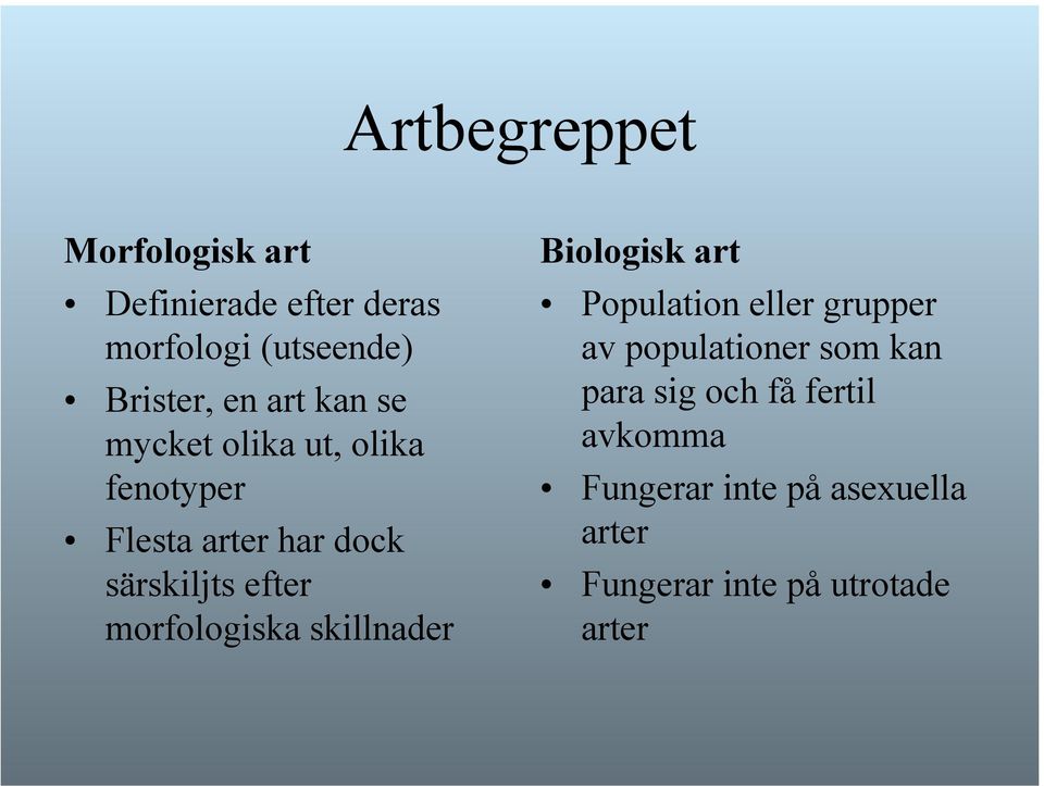 morfologiska skillnader Biologisk art Population eller grupper av populationer som kan