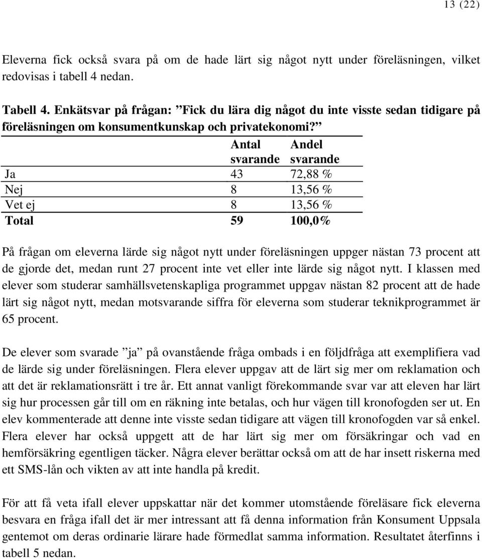 Antal svarande Andel svarande Ja 43 72,88 % Nej 8 13,56 % Vet ej 8 13,56 % Total 59 100,0% På frågan om eleverna lärde sig något nytt under föreläsningen uppger nästan 73 procent att de gjorde det,