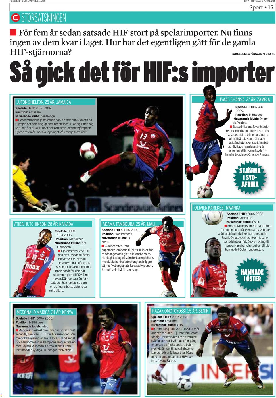 Hur har det egentligen gått för de gamla HIF-stjärnorna?