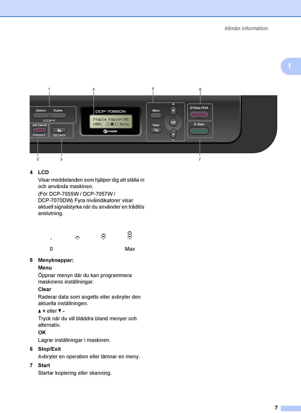 0 Max 5 Menyknappar: Menu Öppnar menyn där du kan programmera maskinens inställningar.