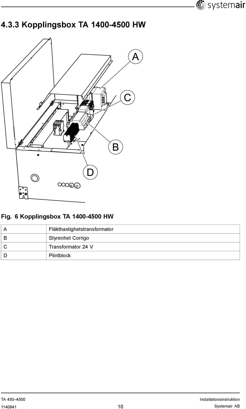 Fläkthastighetstransformator Styrenhet