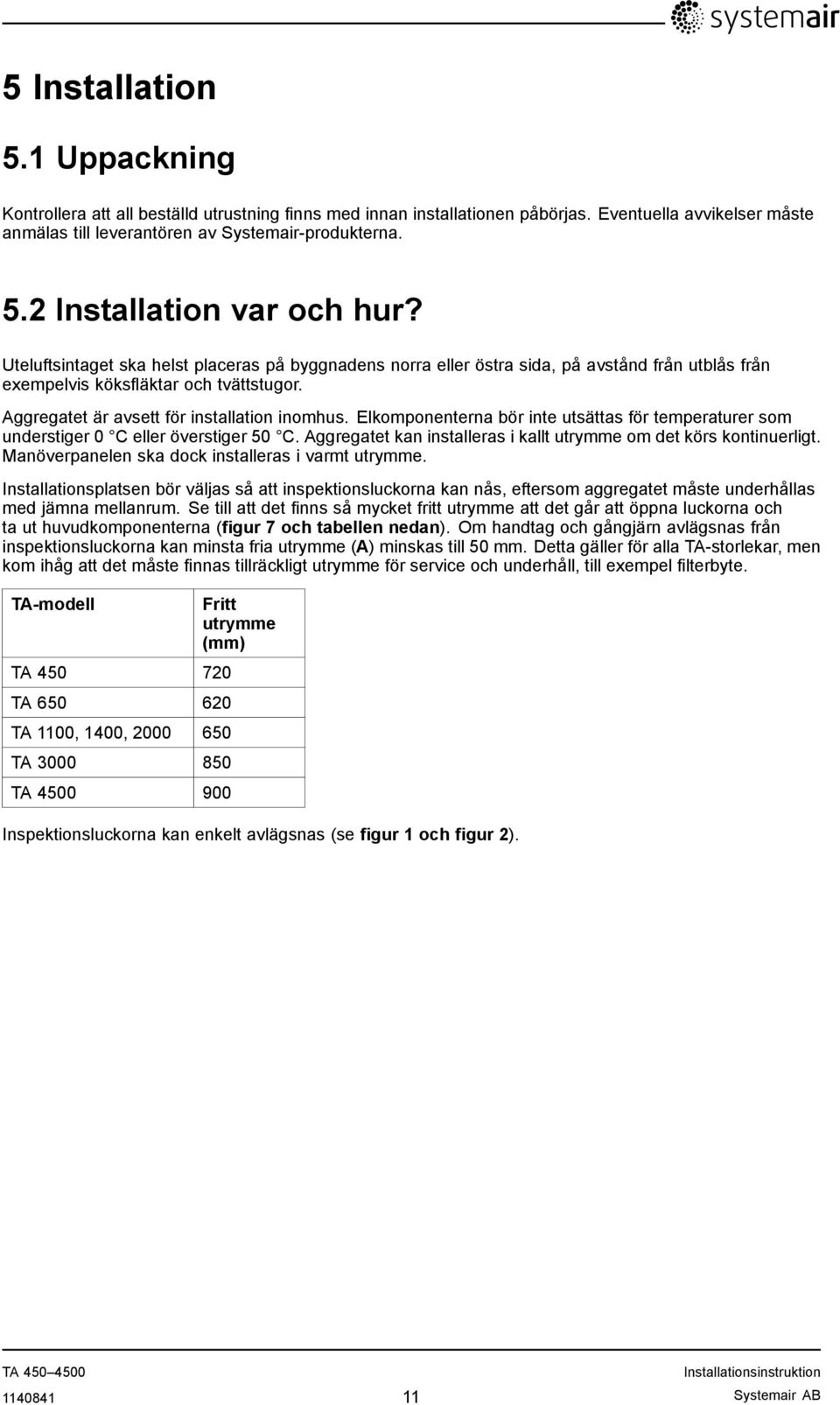 Elkomponenterna bör inte utsättas för temperaturer som understiger 0 C eller överstiger 50 C. Aggregatet kan installeras i kallt utrymme om det körs kontinuerligt.