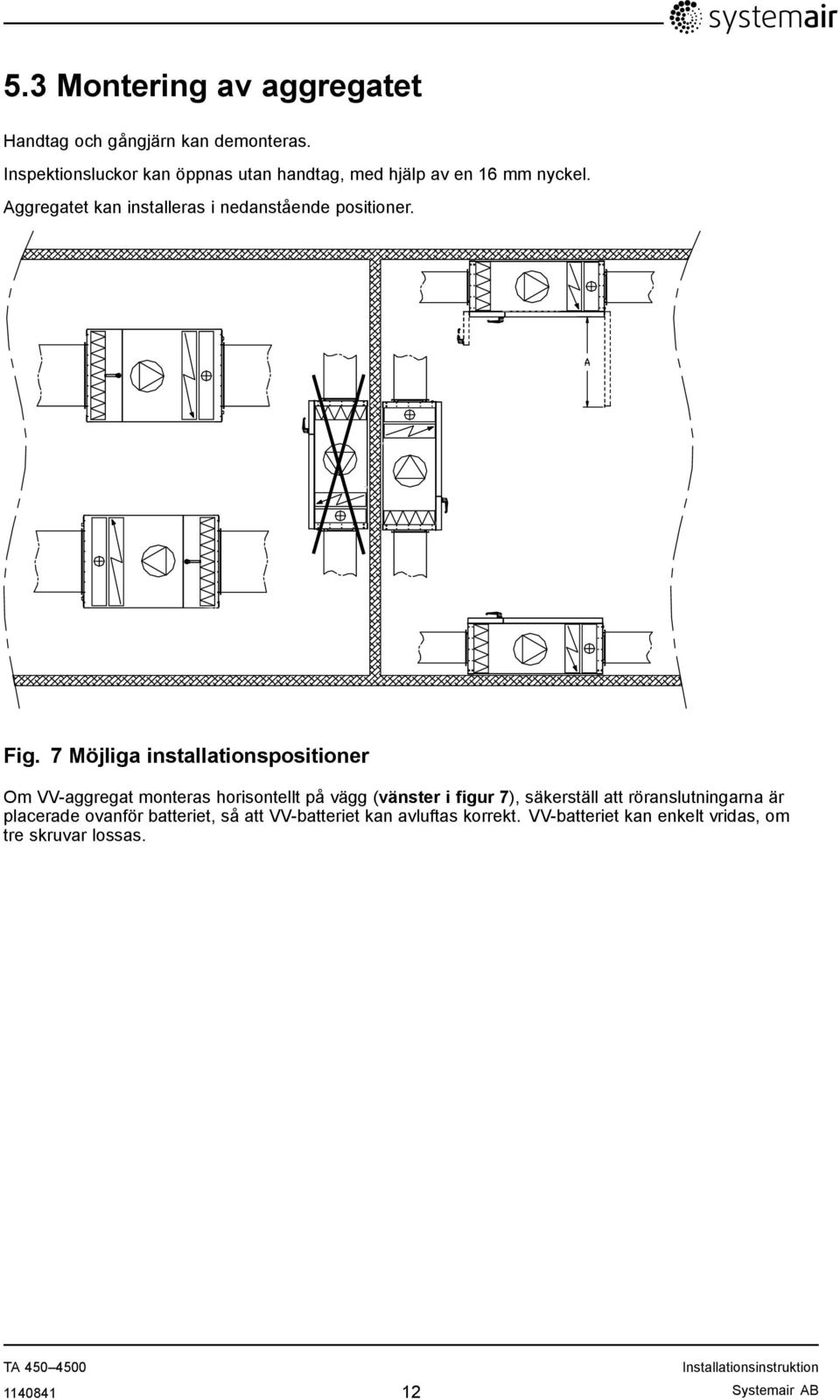 Aggregatet kan installeras i nedanstående positioner. Fig.