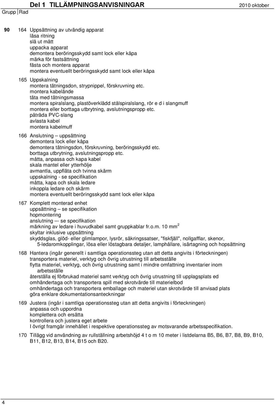 montera kabelände täta med tätningsmassa montera spiralslang, plastöverklädd stålspiralslang, rör e d i slangmuff montera eller borttaga utbrytning, avslutningspropp etc.