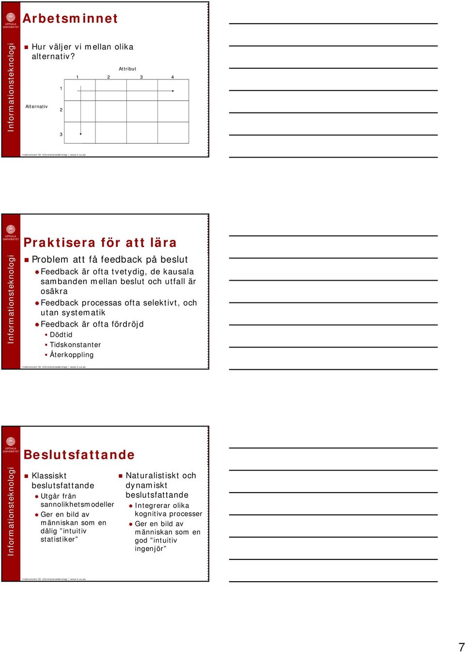 och utfall är osäkra Feedback processas ofta selektivt, och utan systematik Feedback är ofta fördröjd Dödtid Tidskonstanter Återkoppling Beslutsfattande