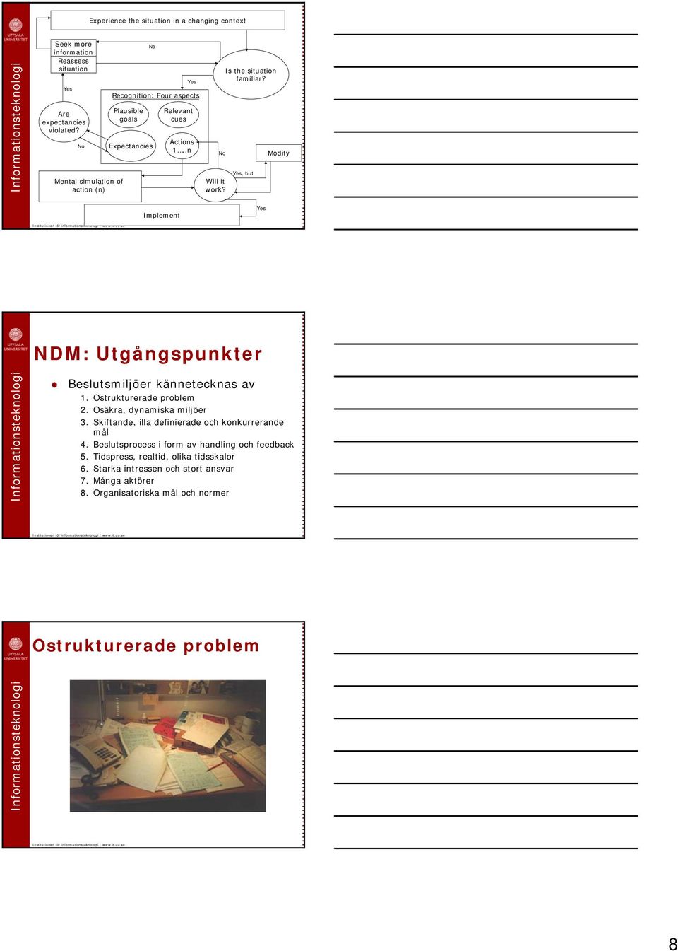 Yes, but Will it work? Modify Implement Yes NDM: Utgångspunkter Beslutsmiljöer kännetecknas av 1. Ostrukturerade problem 2. Osäkra, dynamiska miljöer 3.