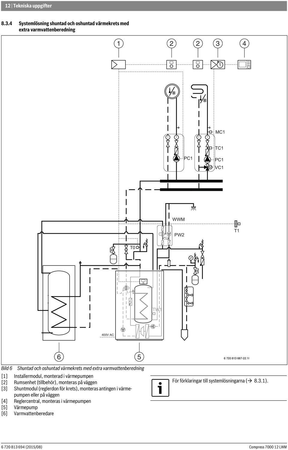 400V AC 6 5 6 720 813 687-22.