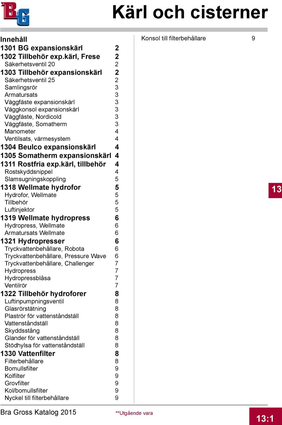 Väggfäste, Somatherm 3 Manometer 4 Ventilsats, värmesystem 4 1304 Beulco expansionskärl 4 1305 Somatherm expansionskärl 4 1311 Rostfria exp.