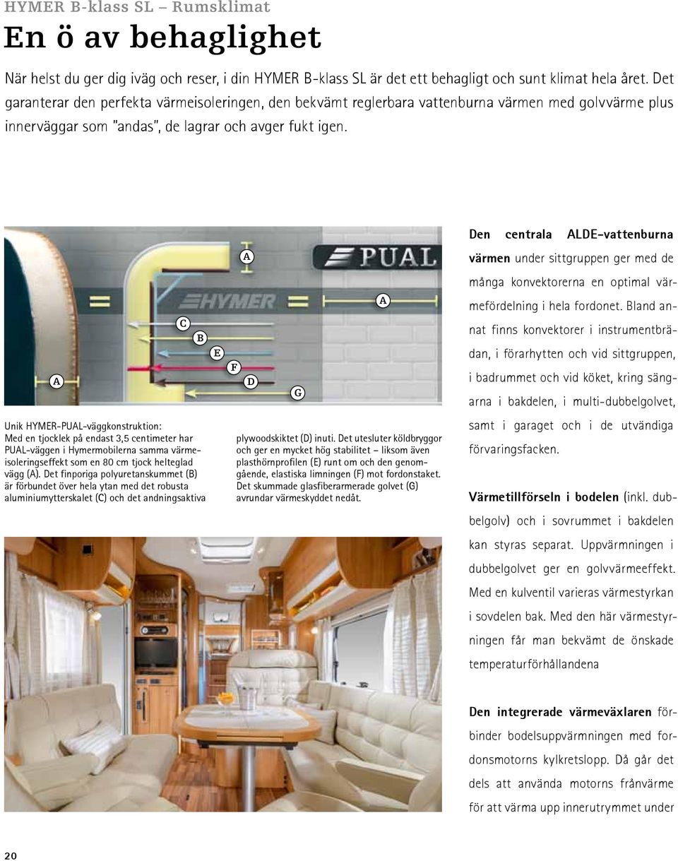 Den centrala ALDE-vattenburna A Unik HYMER-PUAL-väggkonstruktion: Med en tjocklek på endast 3,5 centimeter har PUAL-väggen i Hymermobilerna samma värmeisoleringseffekt som en 80 cm tjock helteglad