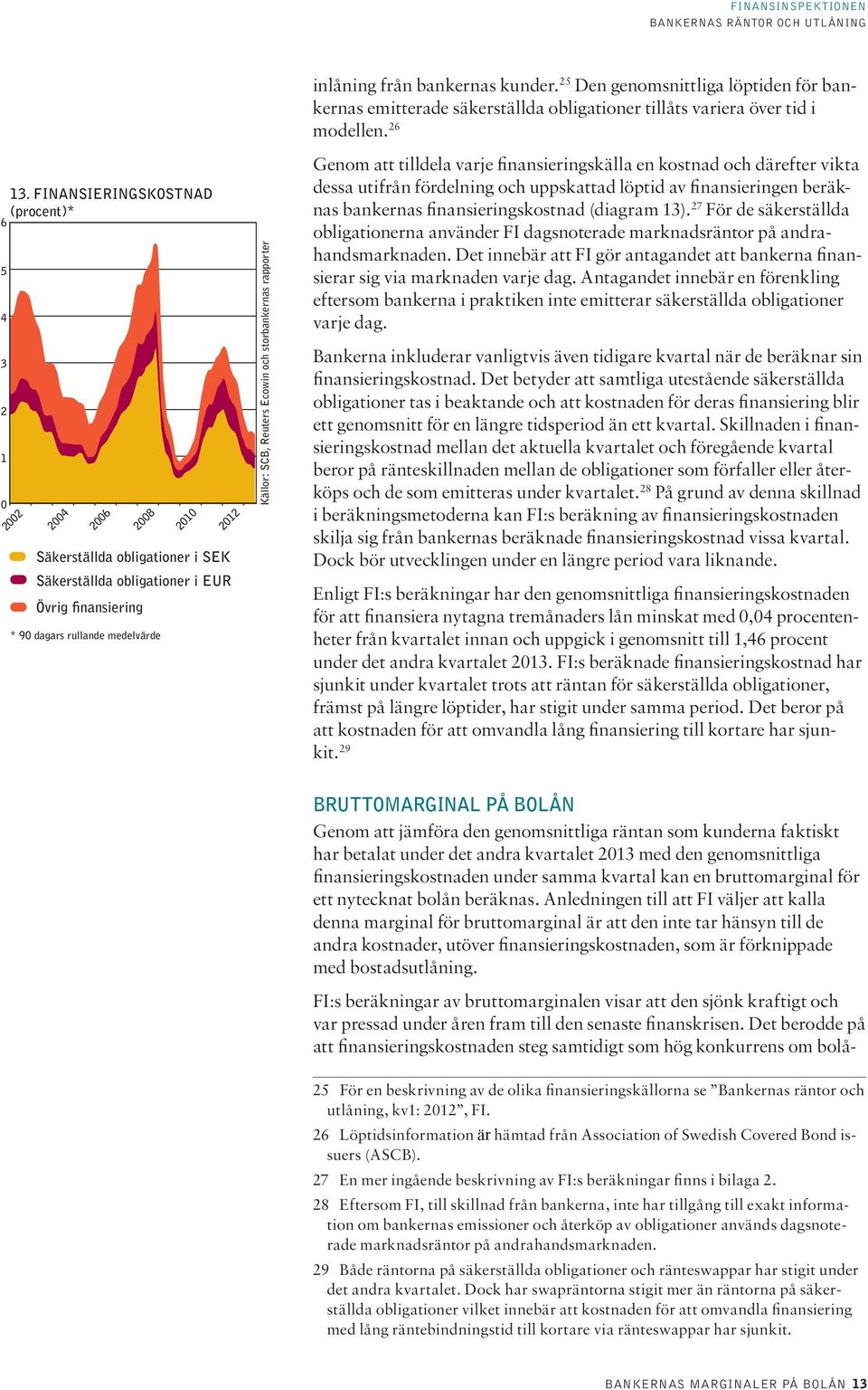 26 Genom att tilldela varje finansieringskälla en kostnad och därefter vikta dessa utifrån fördelning och uppskattad löptid av finansieringen beräknas bankernas finansieringskostnad (diagram 13).