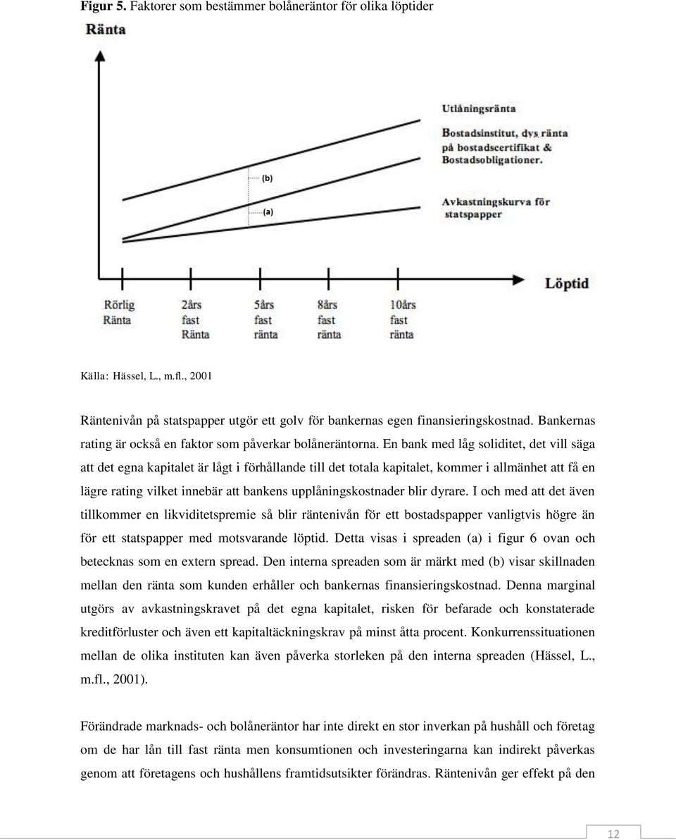 En bank med låg soliditet, det vill säga att det egna kapitalet är lågt i förhållande till det totala kapitalet, kommer i allmänhet att få en lägre rating vilket innebär att bankens