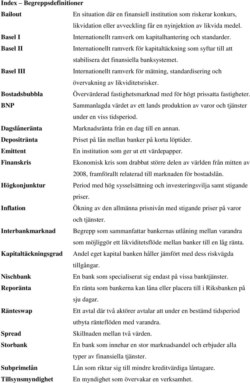 Basel III Internationellt ramverk för mätning, standardisering och övervakning av likviditetsrisker. Bostadsbubbla Övervärderad fastighetsmarknad med för högt prissatta fastigheter.