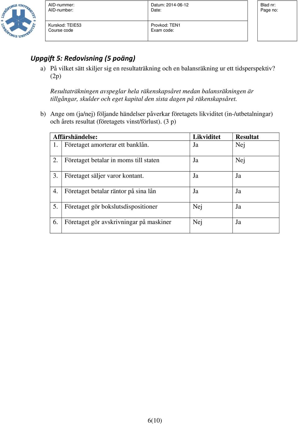 b) Ange om (ja/nej) följande händelser påverkar företagets likviditet (in-/utbetalningar) och årets resultat (företagets vinst/förlust). (3 p) Affärshändelse: Likviditet Resultat 1.