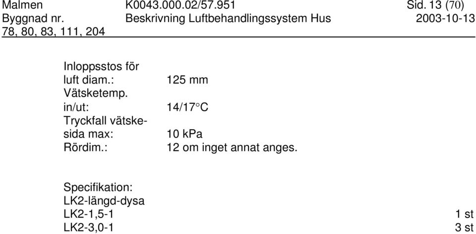 in/ut: Tryckfall vätskesida max: Rördim.