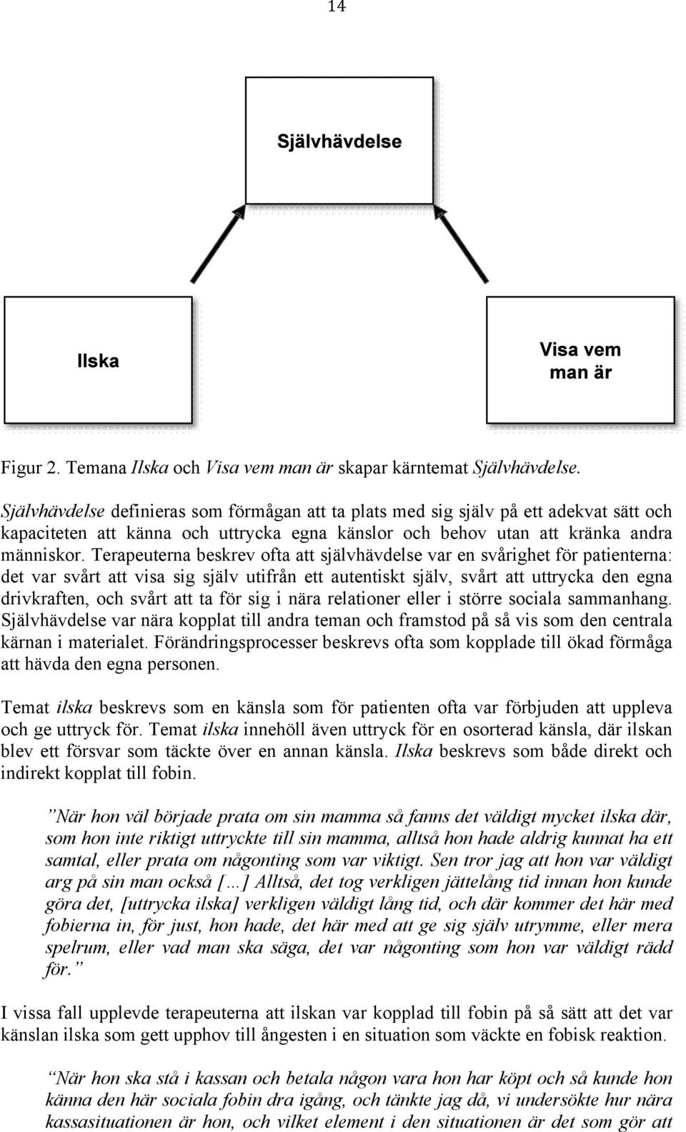 Terapeuterna beskrev ofta att självhävdelse var en svårighet för patienterna: det var svårt att visa sig själv utifrån ett autentiskt själv, svårt att uttrycka den egna drivkraften, och svårt att ta