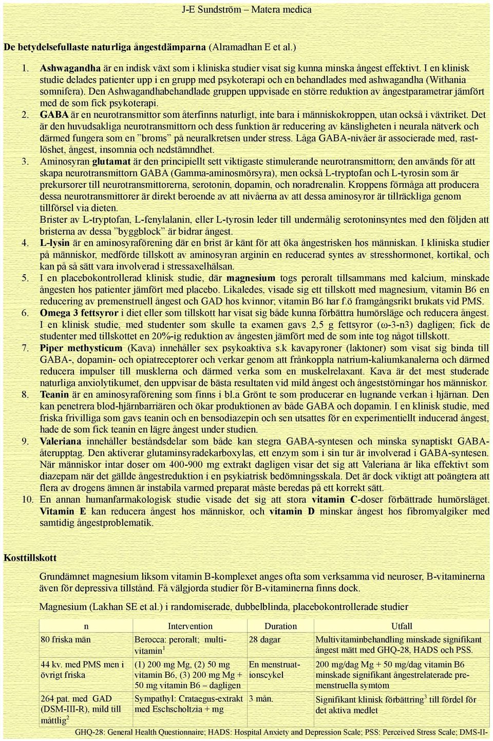 Den Ashwagandhabehandlade gruppen uppvisade en större reduktion av ångestparametrar jämfört med de som fick psykoterapi. 2.