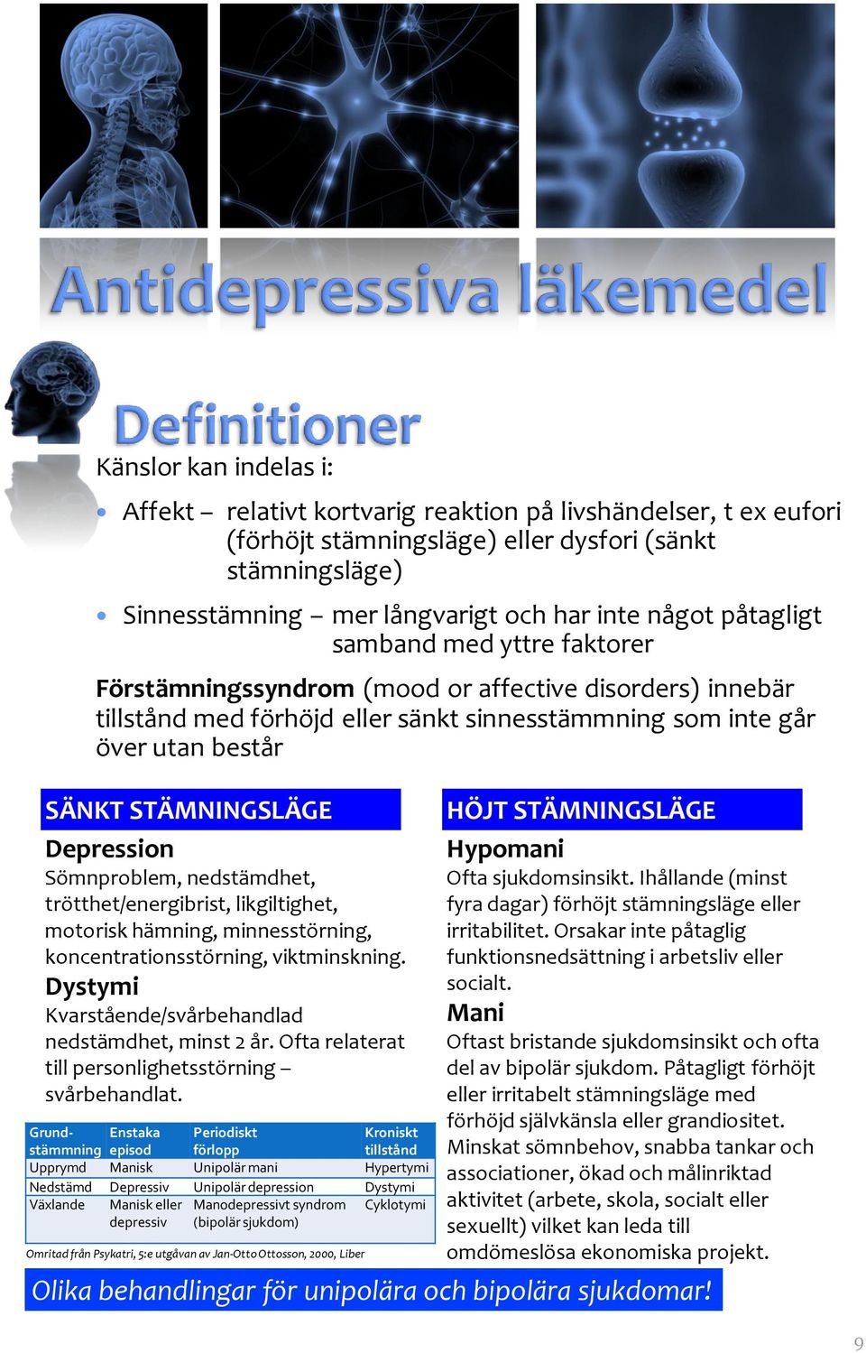 Depression Sömnproblem, nedstämdhet, trötthet/energibrist, likgiltighet, motorisk hämning, minnesstörning, koncentrationsstörning, viktminskning.