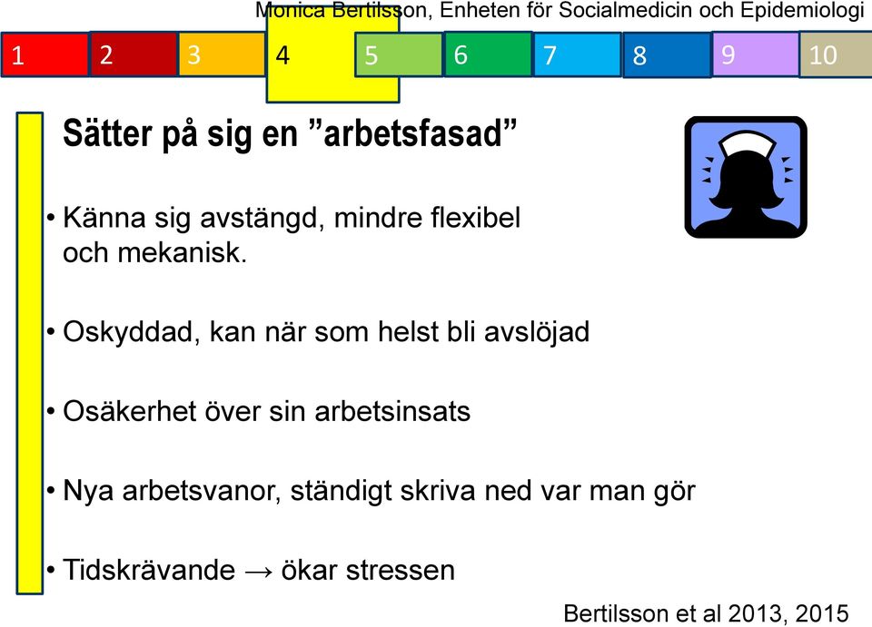 Oskyddad, kan när som helst bli avslöjad 10 Osäkerhet över sin