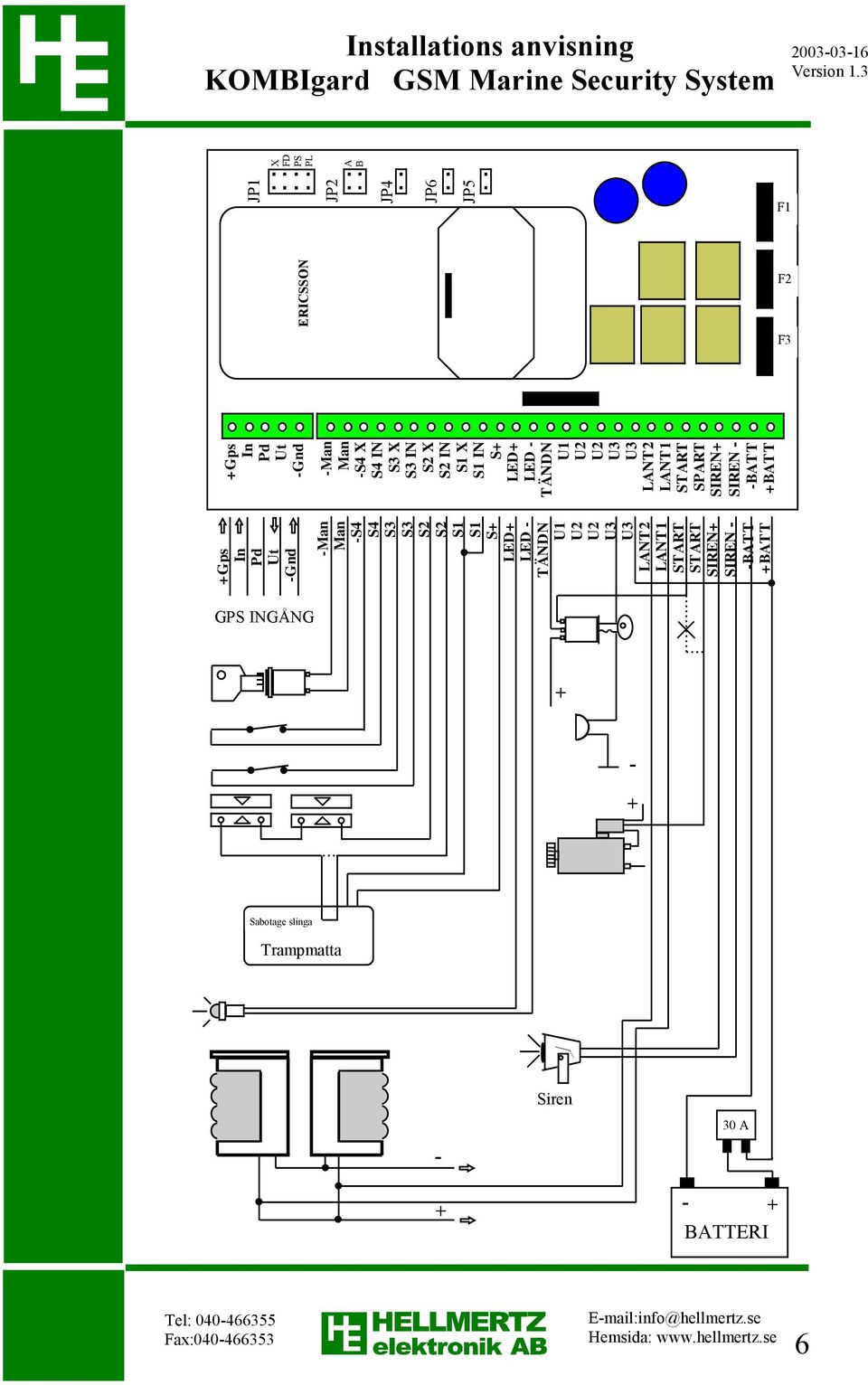 In Pd Ut -Gnd -Man Man -S4 S4 S3 S3 S2 S2 S1 S1 S LED LED - TÄNDN U1 LNT2 LNT1 STRT