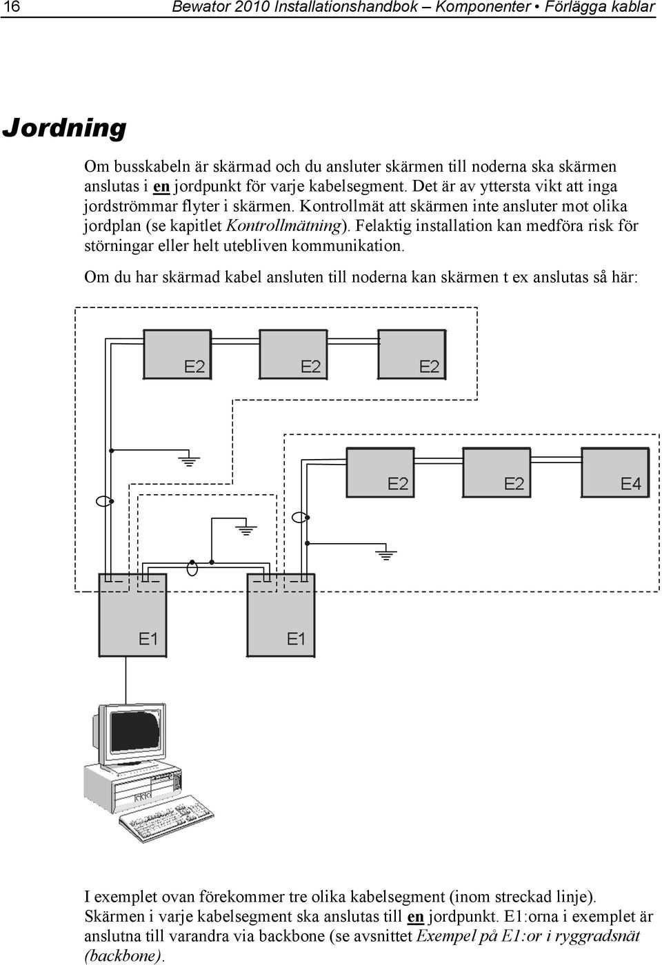 Felaktig installation kan medföra risk för störningar eller helt utebliven kommunikation.