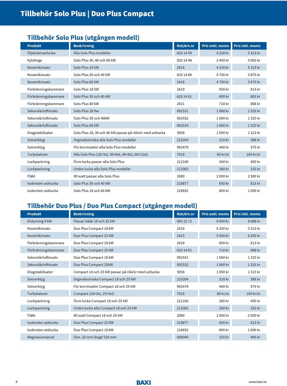Solo Plus 18 kw 2419 650 kr 813 kr Förbränningskammare Solo Plus 30 och 40 kw 620 14 81 690 kr 863 kr Förbränningskammare Solo Plus 60 kw 2421 710 kr 888 kr Sekundärluftinsats Solo Plus 18 Kw 092531