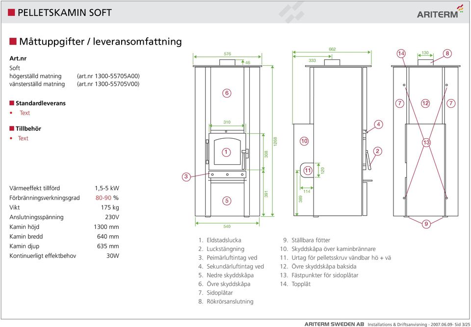 Anslutningsspänning 230V Kamin höjd 1300 mm Kamin bredd 640 mm Kamin djup 635 mm Kontinuerligt effektbehov 30W 5 540 1. Eldstadslucka 2. Luckstängning 3. Peimärluftintag ved 4.