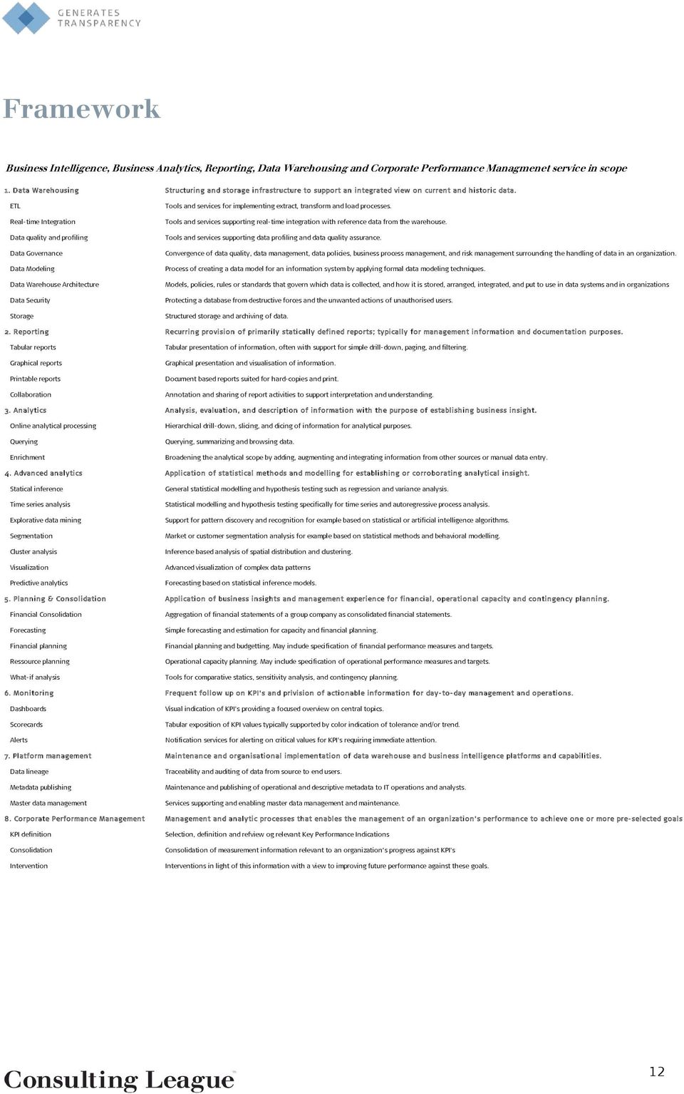 ETL Real-time Integration Data quality and profiling Data Governance Data Modeling Data Warehouse Architecture Data Security Storage Tools and services for implementing extract, transform and load