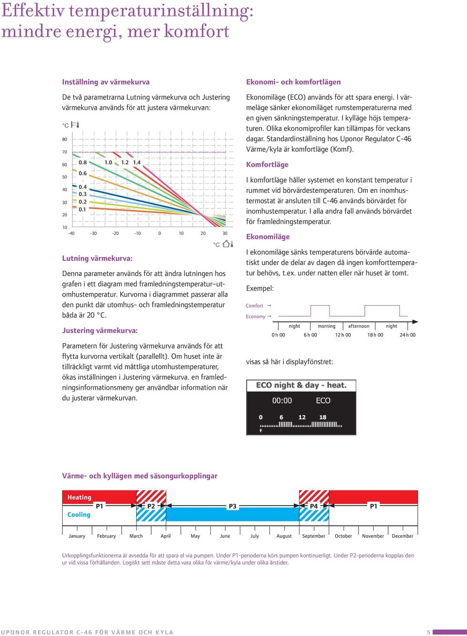 1 10-40 -30-20 -10 Lutning värmekurva: 0 10 20 30 Denna parameter används för att ändra lutningen hos grafen i ett diagram med framledningstemperatur utomhustemperatur.