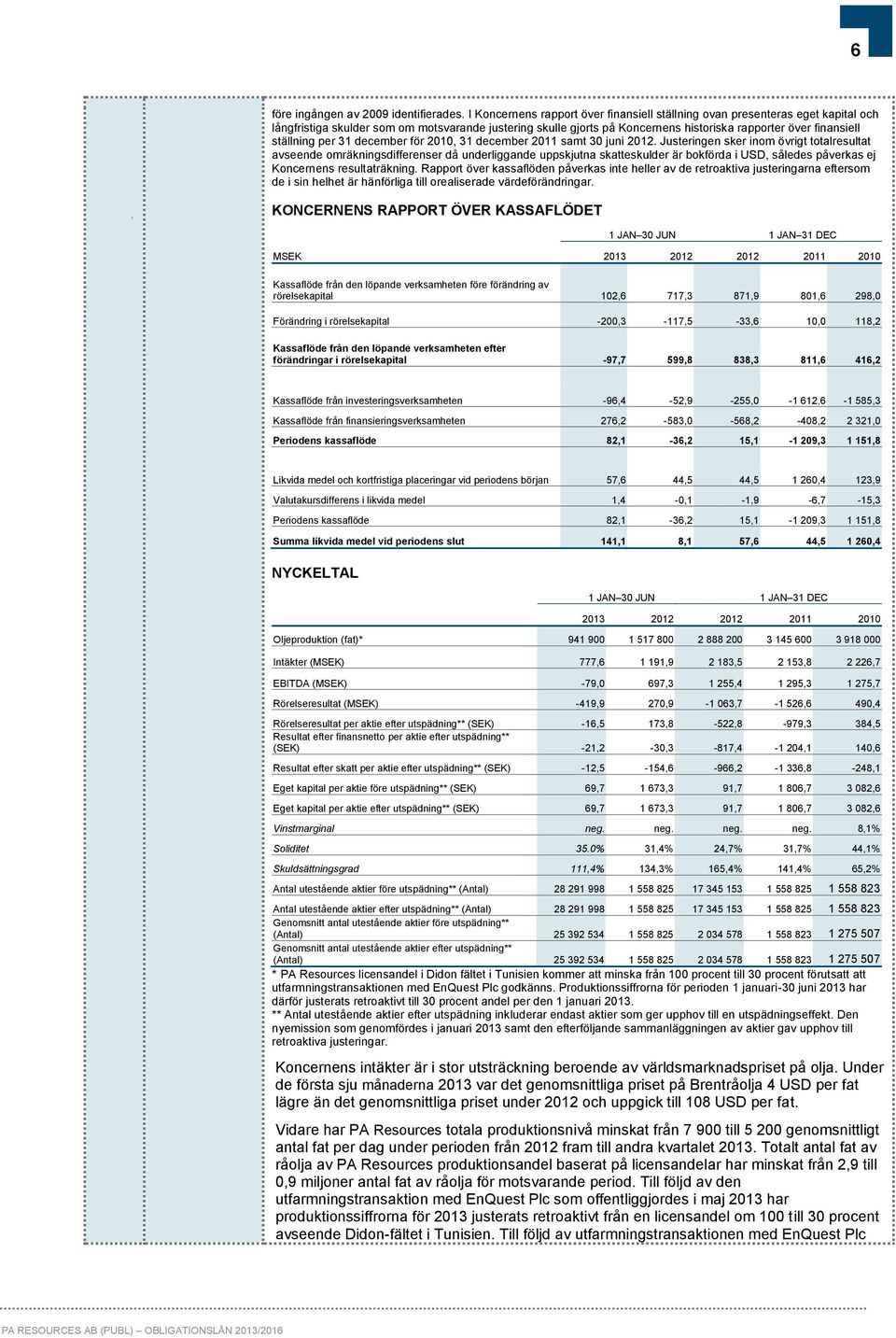 ställning per 31 december för 2010, 31 december 2011 samt 30 juni 2012.