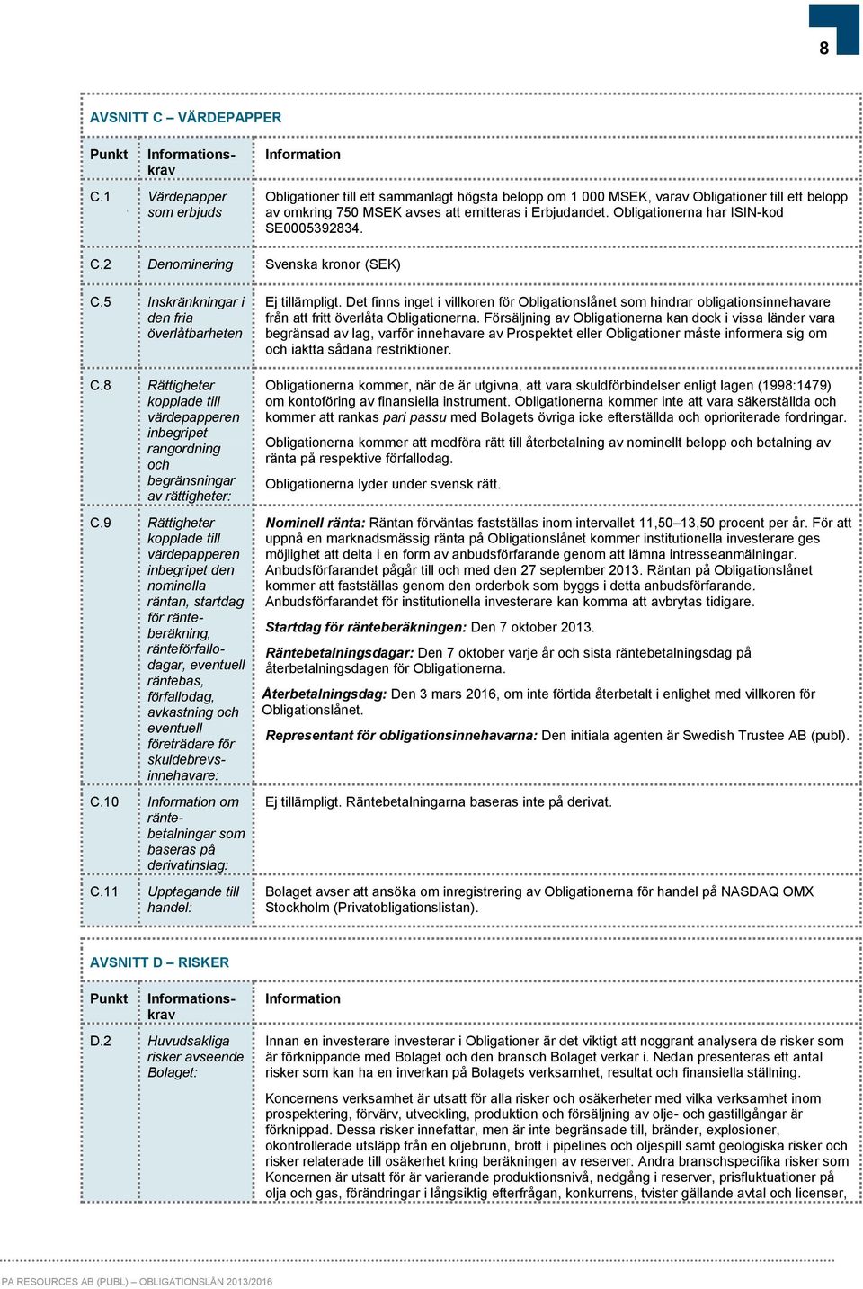 Obligationerna har ISIN-kod SE0005392834. C.2 Denominering Svenska kronor (SEK) C.5 Inskränkningar i den fria överlåtbarheten C.