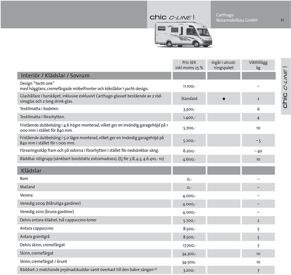 300,- 6 Vikttillägg kg Textilmatta i förarhytten. 1.400,- 4 Fristående dubbelsäng i 4.6 högre monterad, vilket ger en invändig garagehöjd på 1 000 mm i stället för 840 mm. 5.