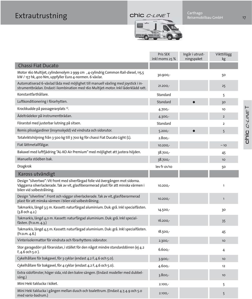 Endast i kombination med 160 Multijet-motor. Inkl läderklädd ratt. 21.200,- 25 Konstantfarthållare. Standard 5 Luftkonditionering i förarhytten. Standard 30 Krockkudde på passagerarplats 11). 4.