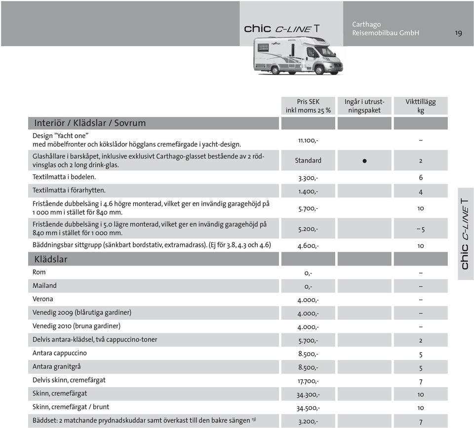 300,- 6 Vikttillägg kg Textilmatta i förarhytten. 1.400,- 4 Fristående dubbelsäng i 4.6 högre monterad, vilket ger en invändig garagehöjd på 1 000 mm i stället för 840 mm. 5.