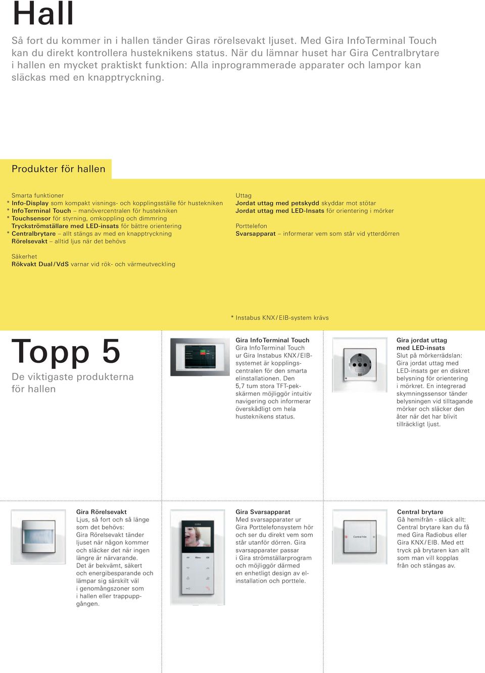 Produkter för hallen Smarta funktioner * Info-Display som kompakt visnings- och kopplingsställe för hustekniken * Info Terminal Touch manövercentralen för hustekniken * Touchsensor för styrning,